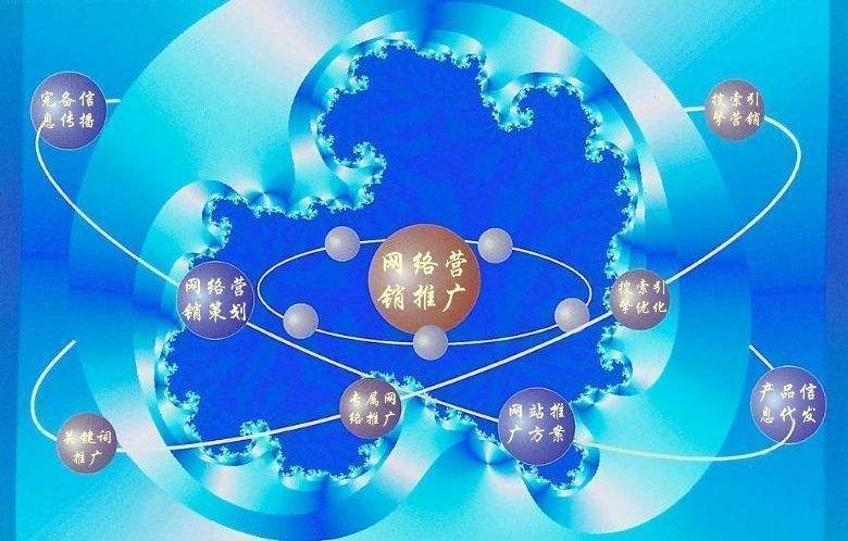 万山新媒体运营企业需要掌握的网络推广技巧有哪些